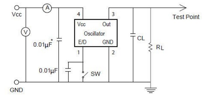 Application Circuit Diagram - Pletronics Inc. PRONTO CMOS Clock Oscillators